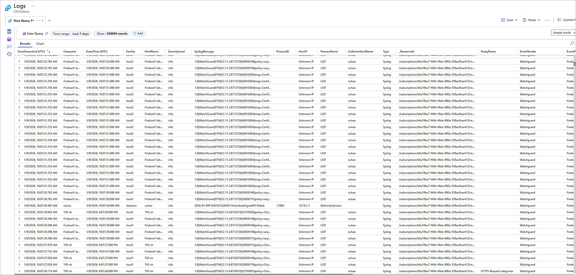 Screen shot of the query
